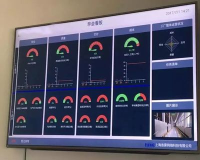 数字化制造 一个手机管理好工厂运营